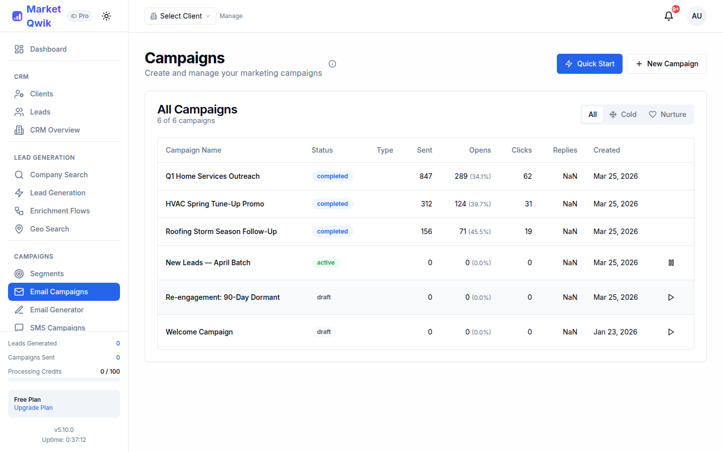 Campaigns list with status and metrics