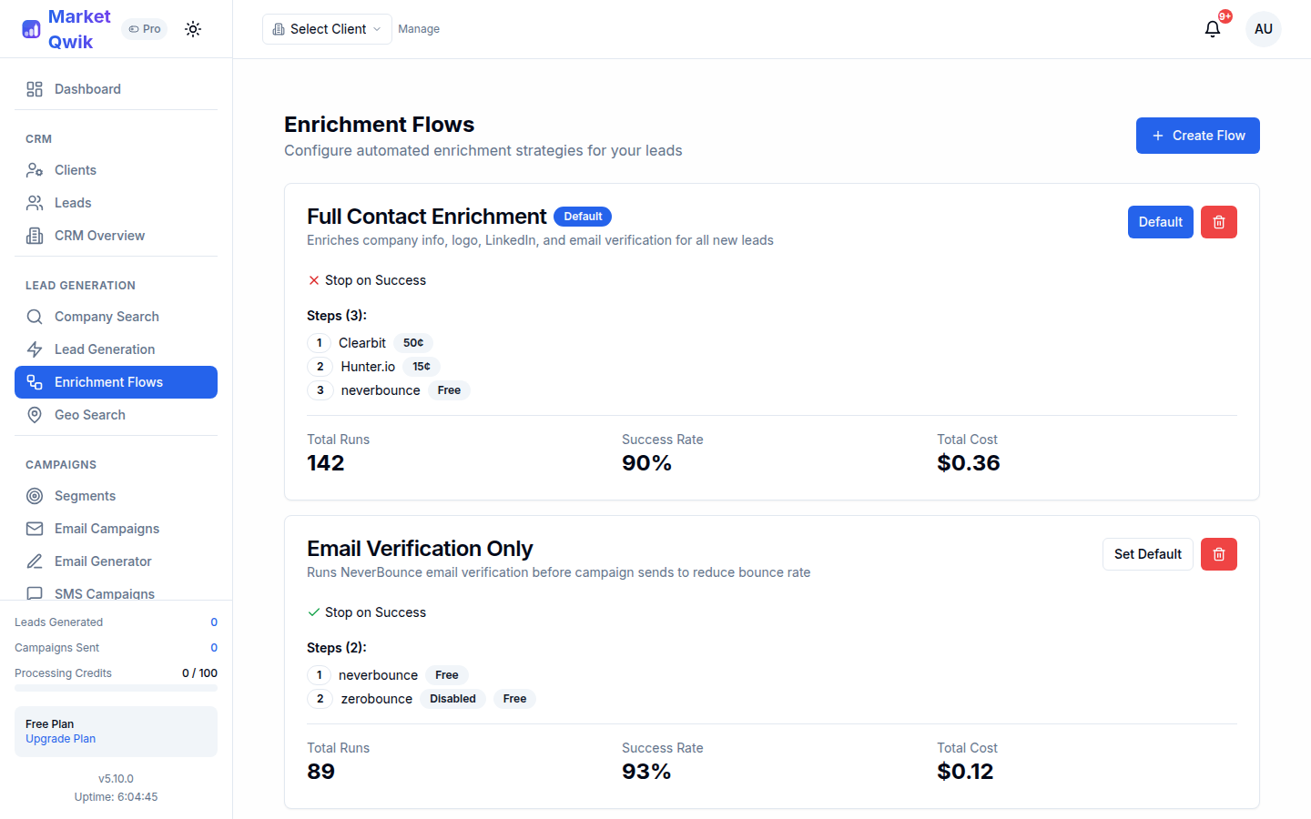Enrichment Flows showing Clearbit, Hunter.io, and NeverBounce steps with run stats